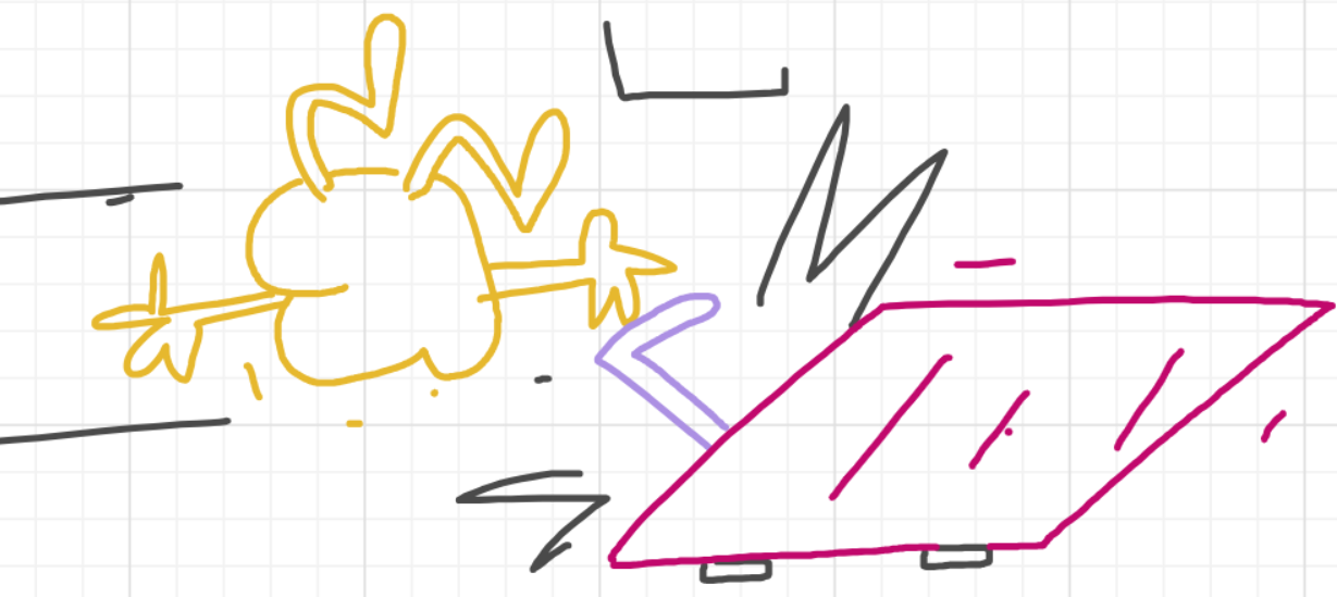 A panel from I've Been Everywhere, Man, episode nine of the Board Boards object show by Furretwalk/WalkingFurret.